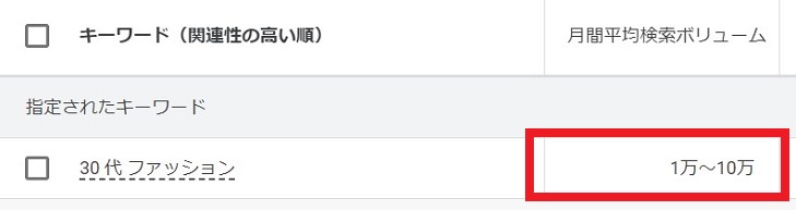 キーワードプランナー「30代　ファッション」検索数