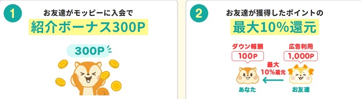 モッピーの友達紹介