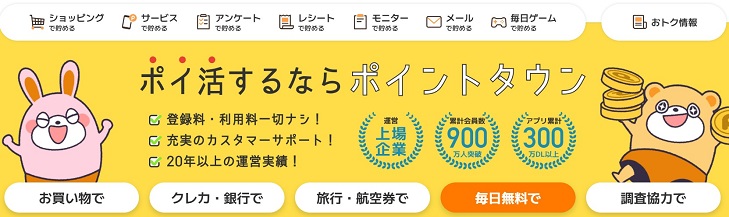 ポイントタウン900万人突破